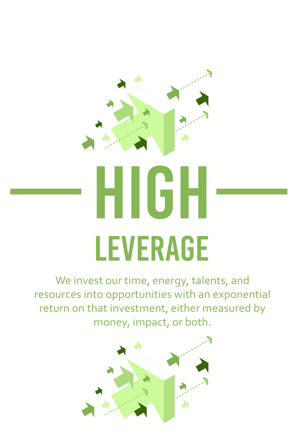 Harvest Wealth Group Core Values- High Leverage
